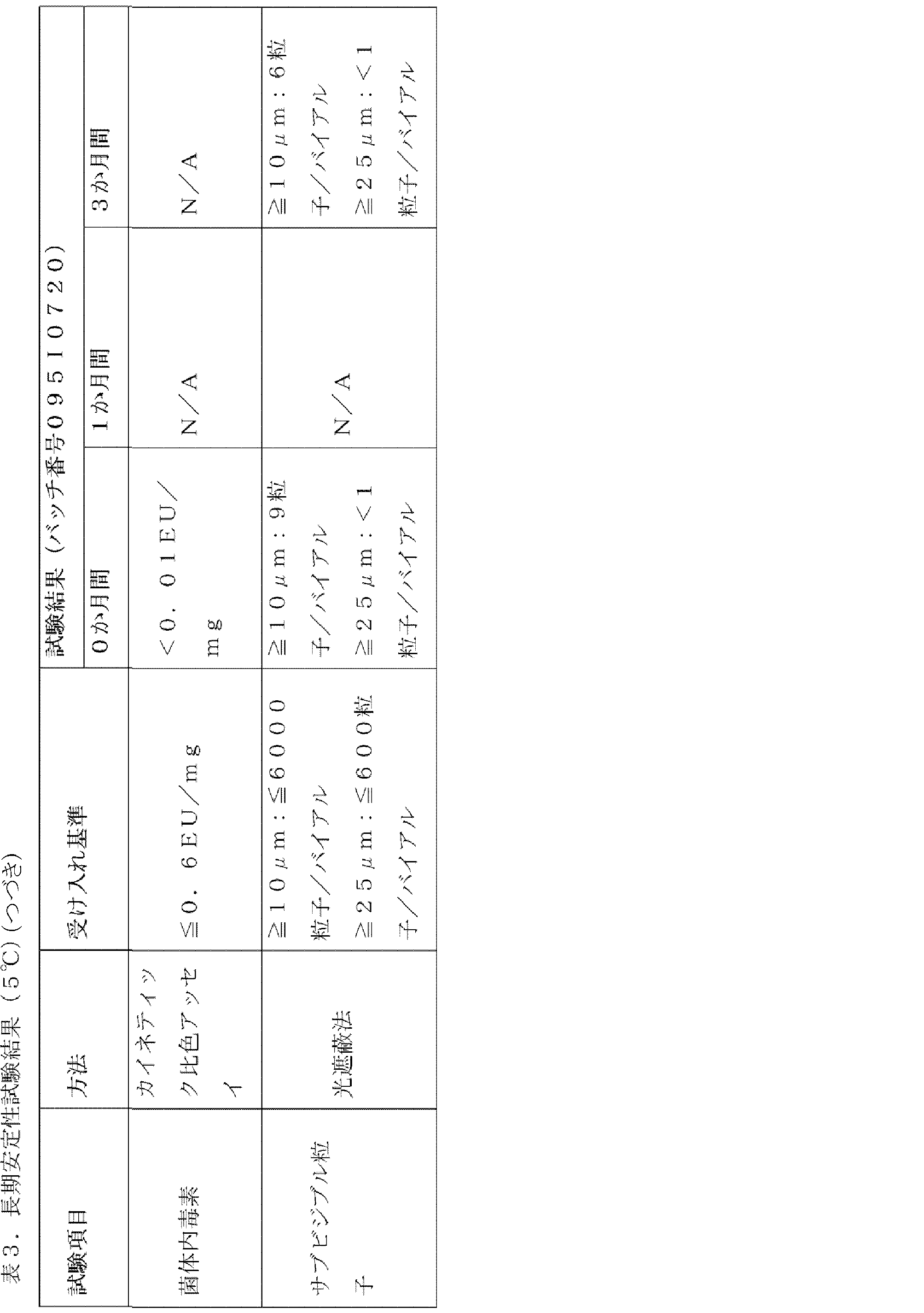 Figure 2024515968000007