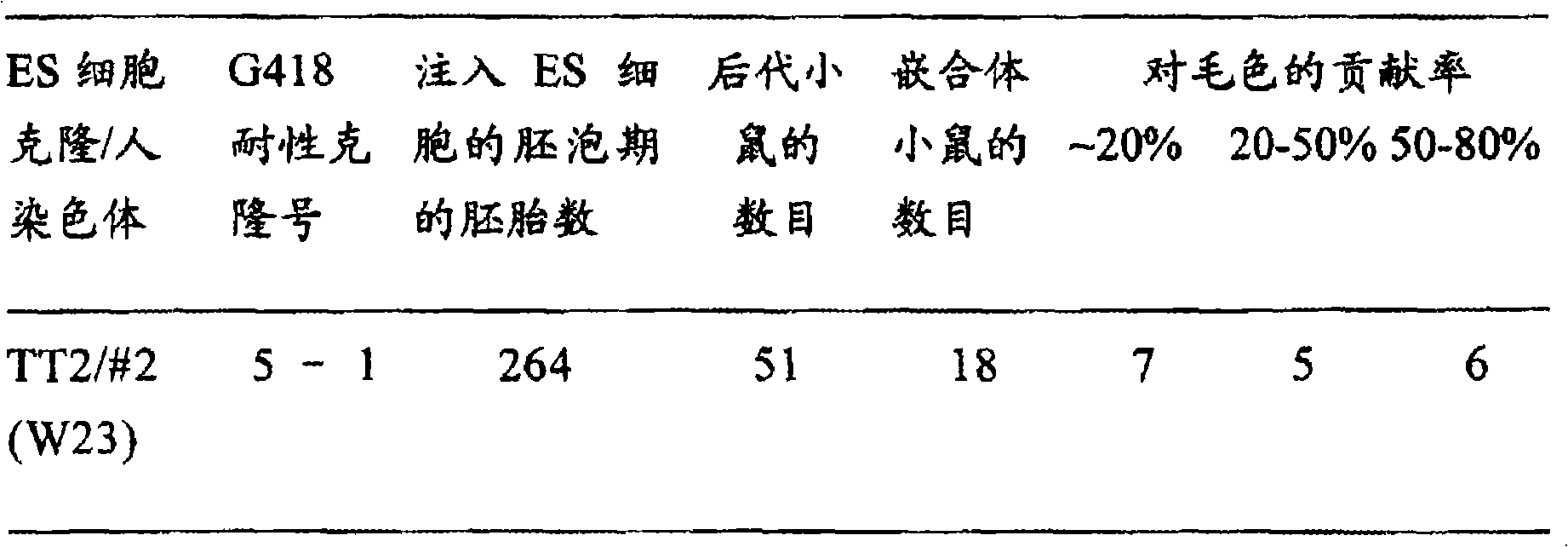 Figure A20081000997700361