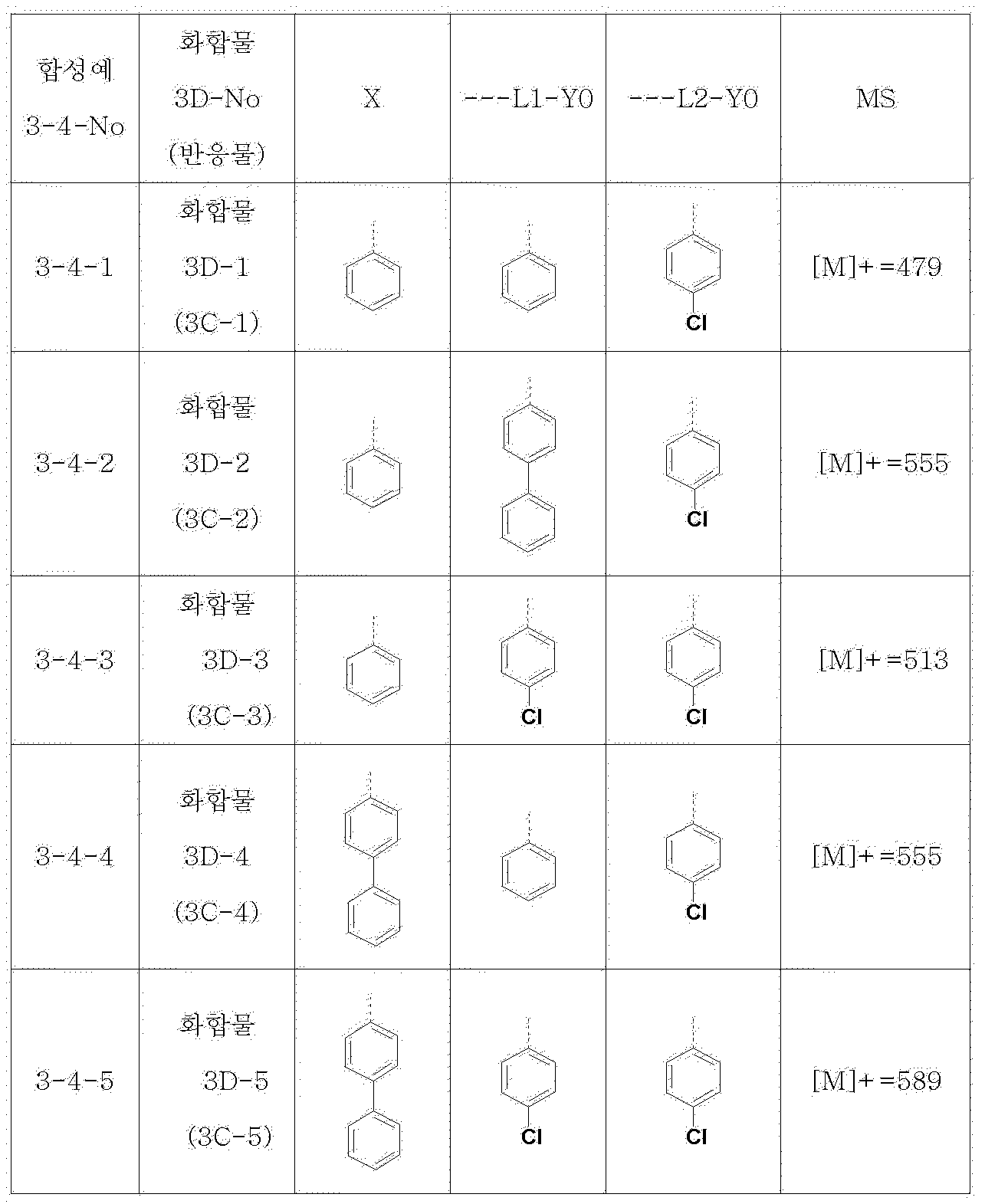 Figure PCTKR2009004689-appb-I000055