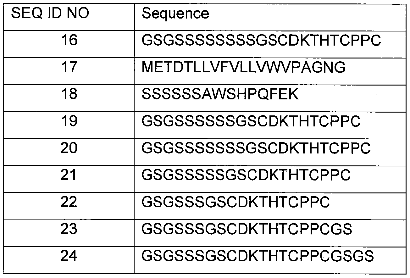 Figure imgf000022_0001
