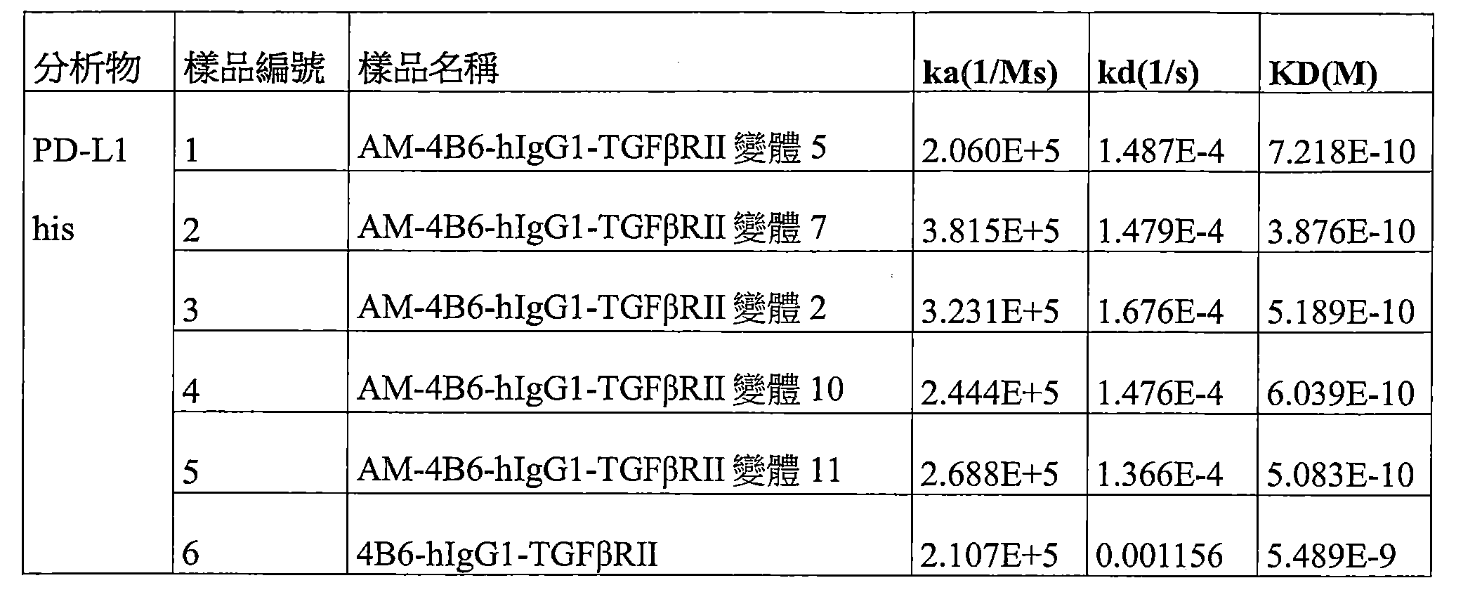 Figure 112117936-A0202-12-0155-33