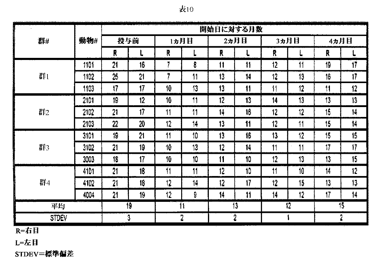 Figure 0007486539000014