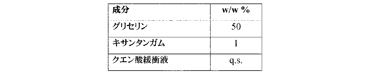 Figure 2022505535000002