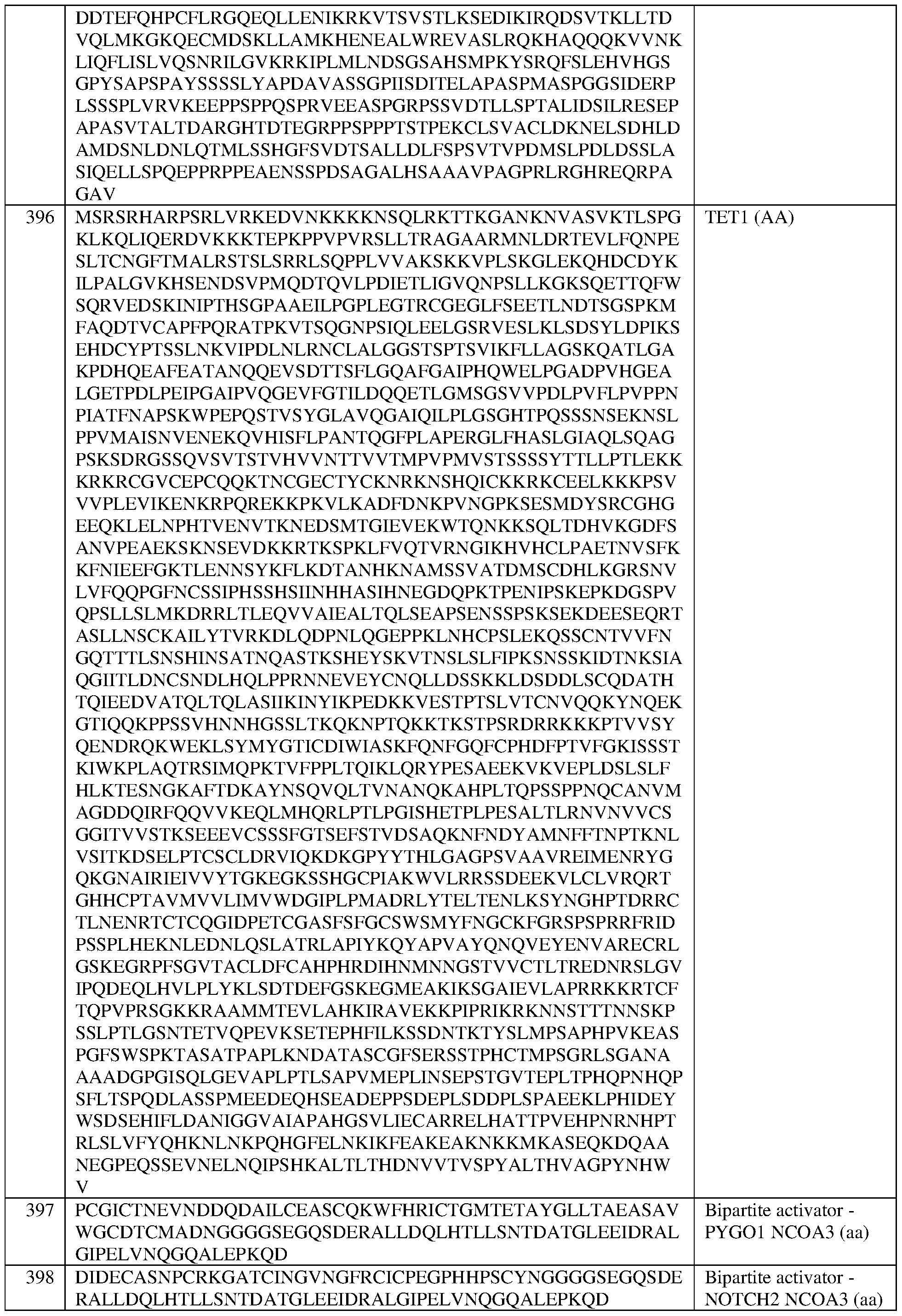 Figure imgf000322_0001