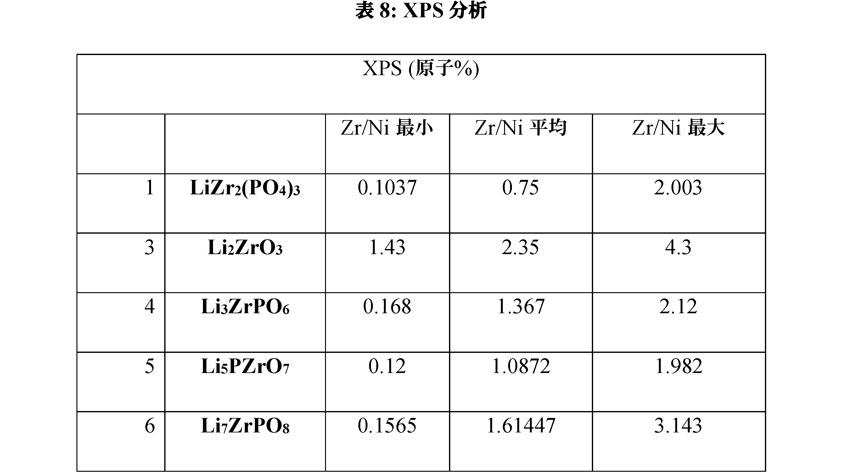 Figure 2024545217000009