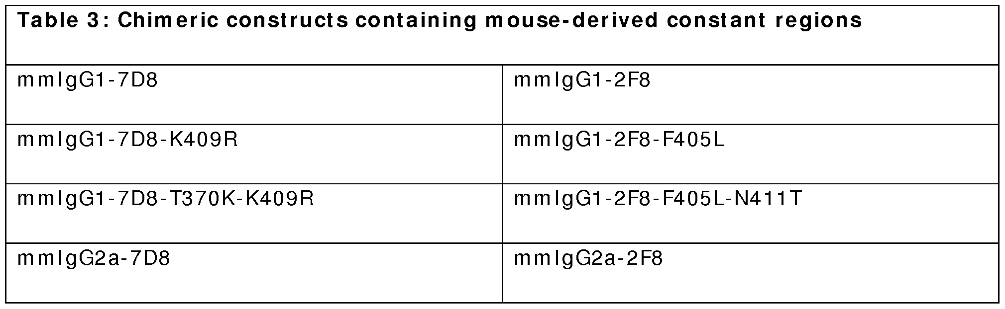 Figure imgf000038_0001