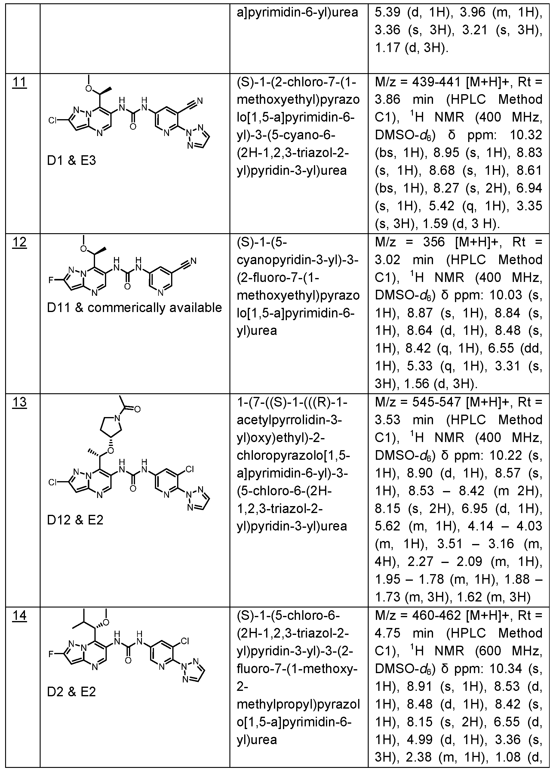 Figure imgf000064_0001