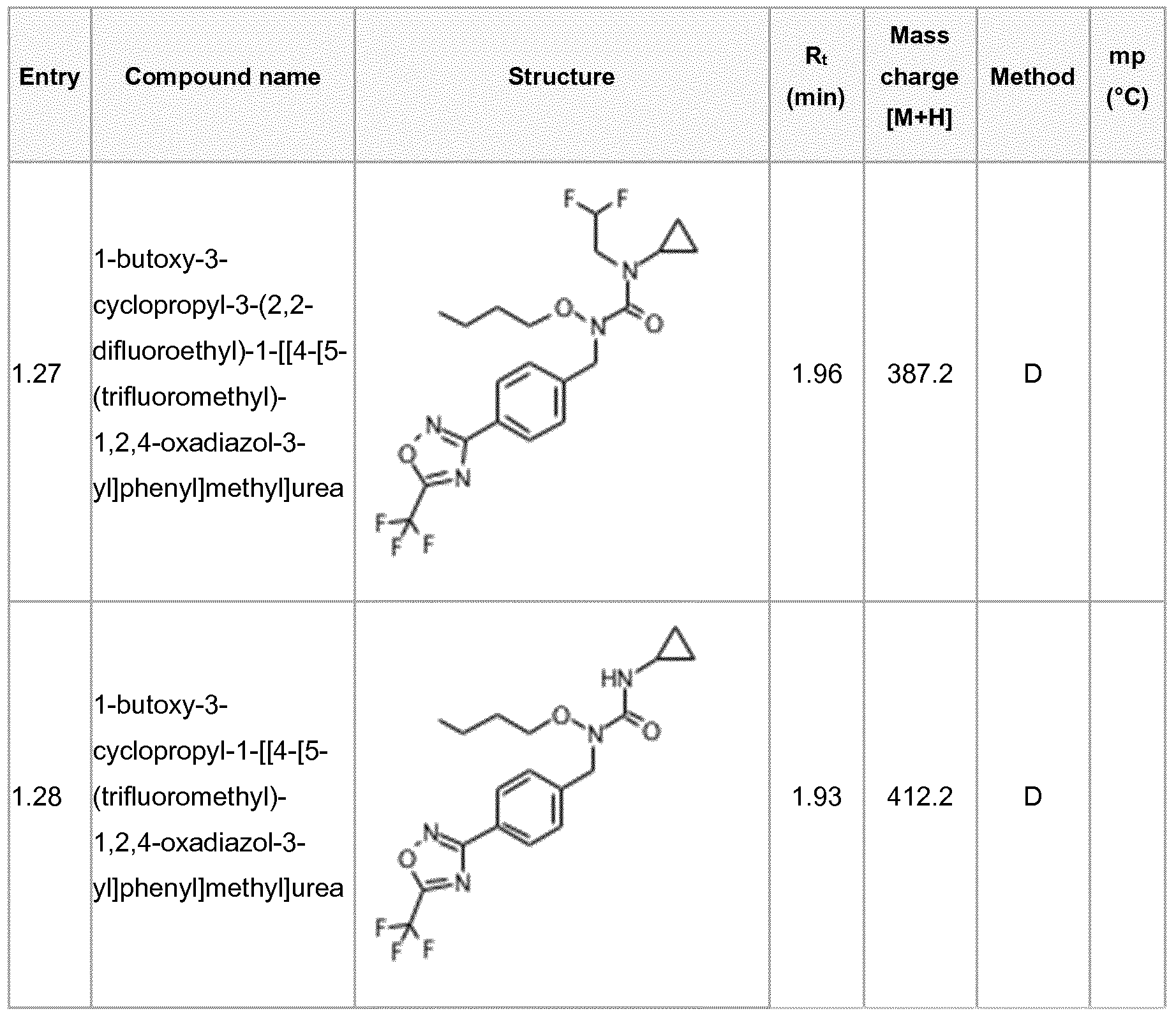 Figure imgf000076_0001