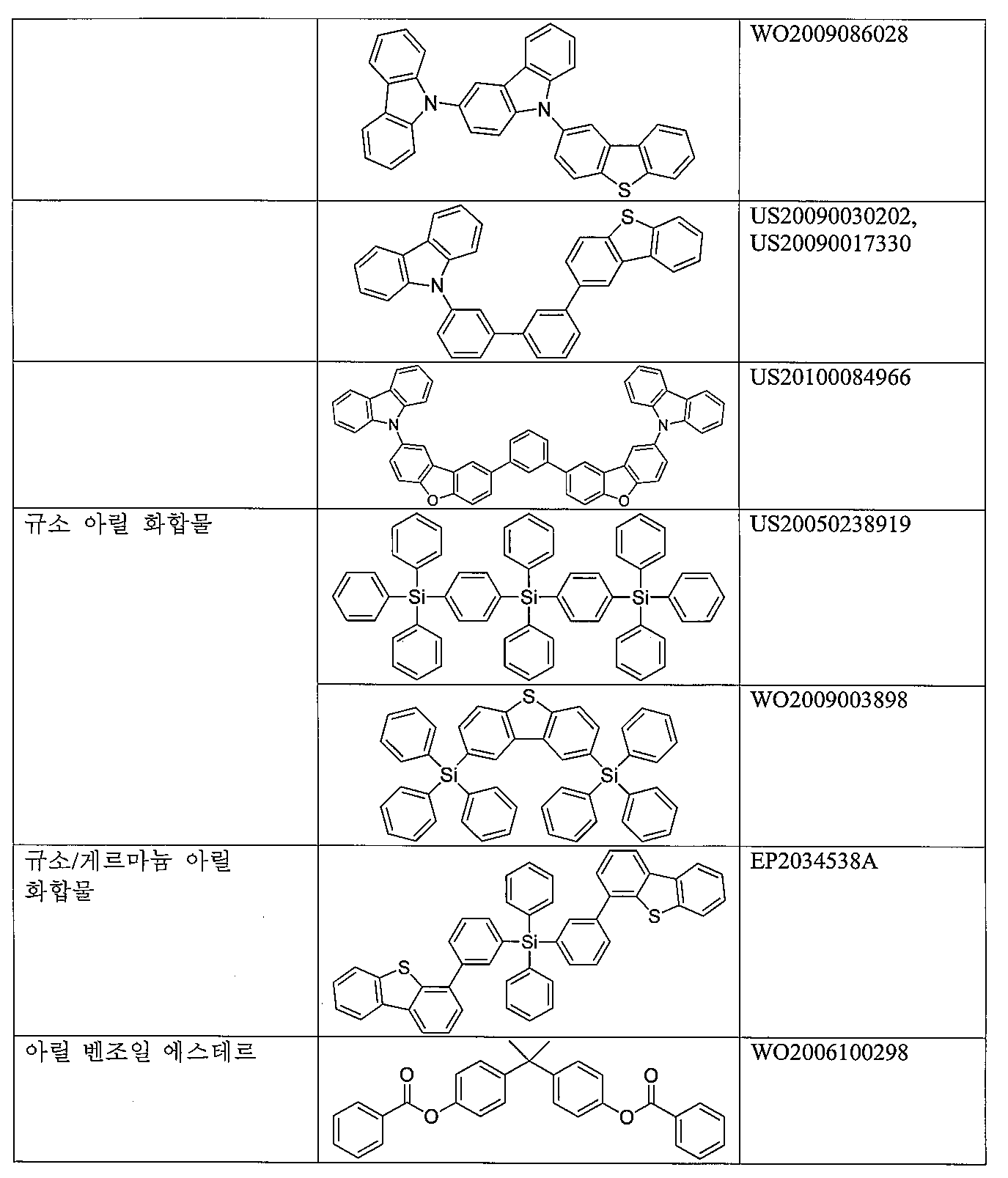 Figure 112014010332019-pct00024