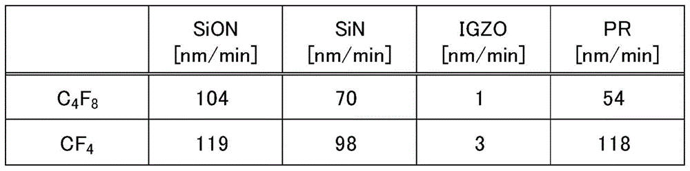 Figure BDA0003050099010001021