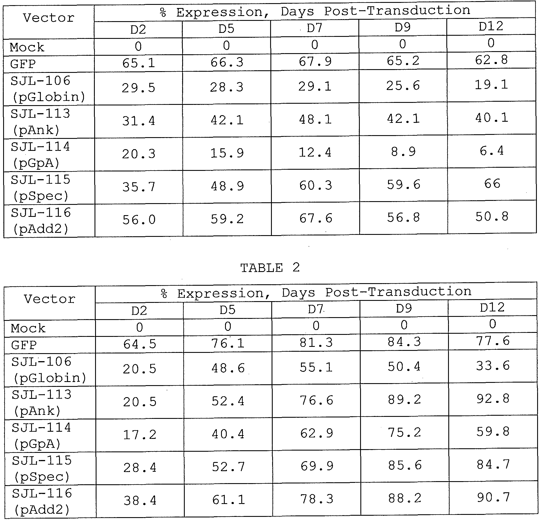 Figure imgf000033_0001