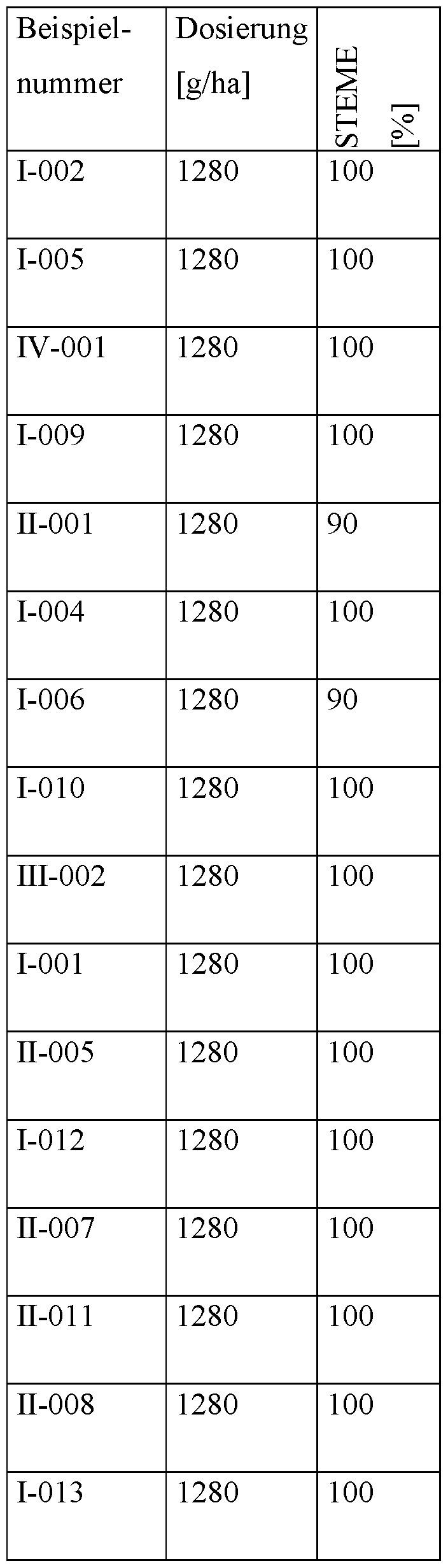Figure imgf000107_0002
