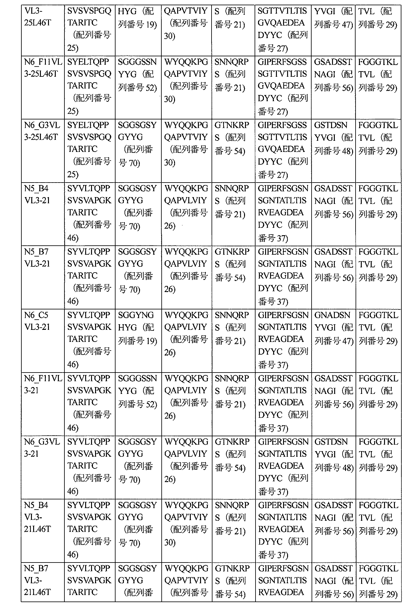 Figure 2022520632000014