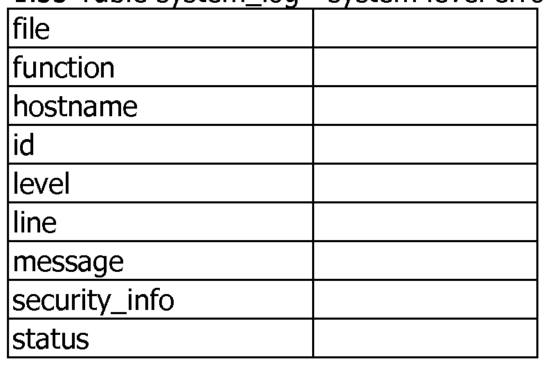 Figure imgf000082_0003