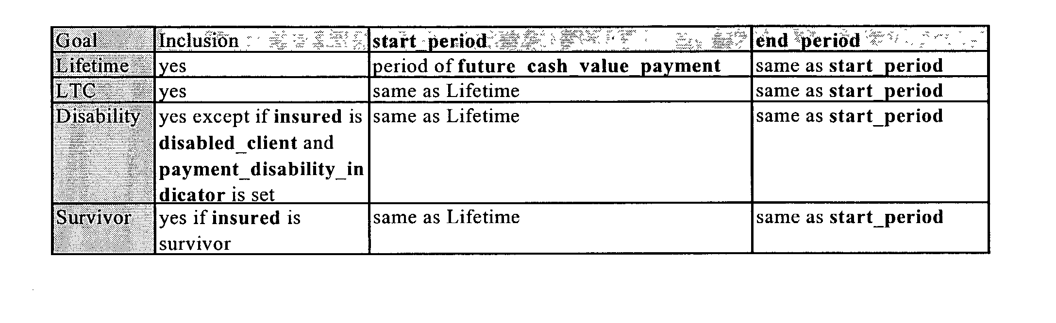 Figure US20030028466A1-20030206-P00095