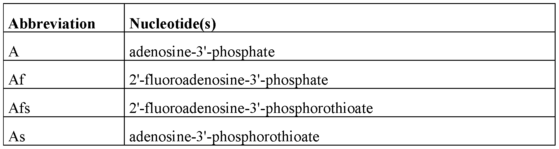 Figure imgf000029_0001