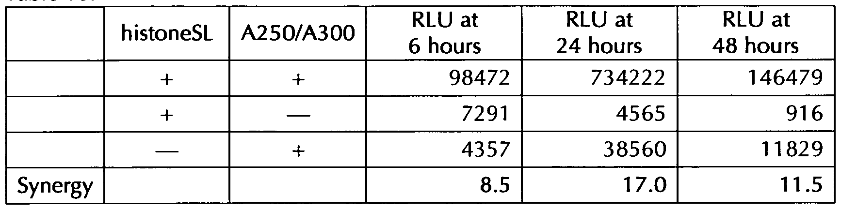 Figure imgf000087_0001