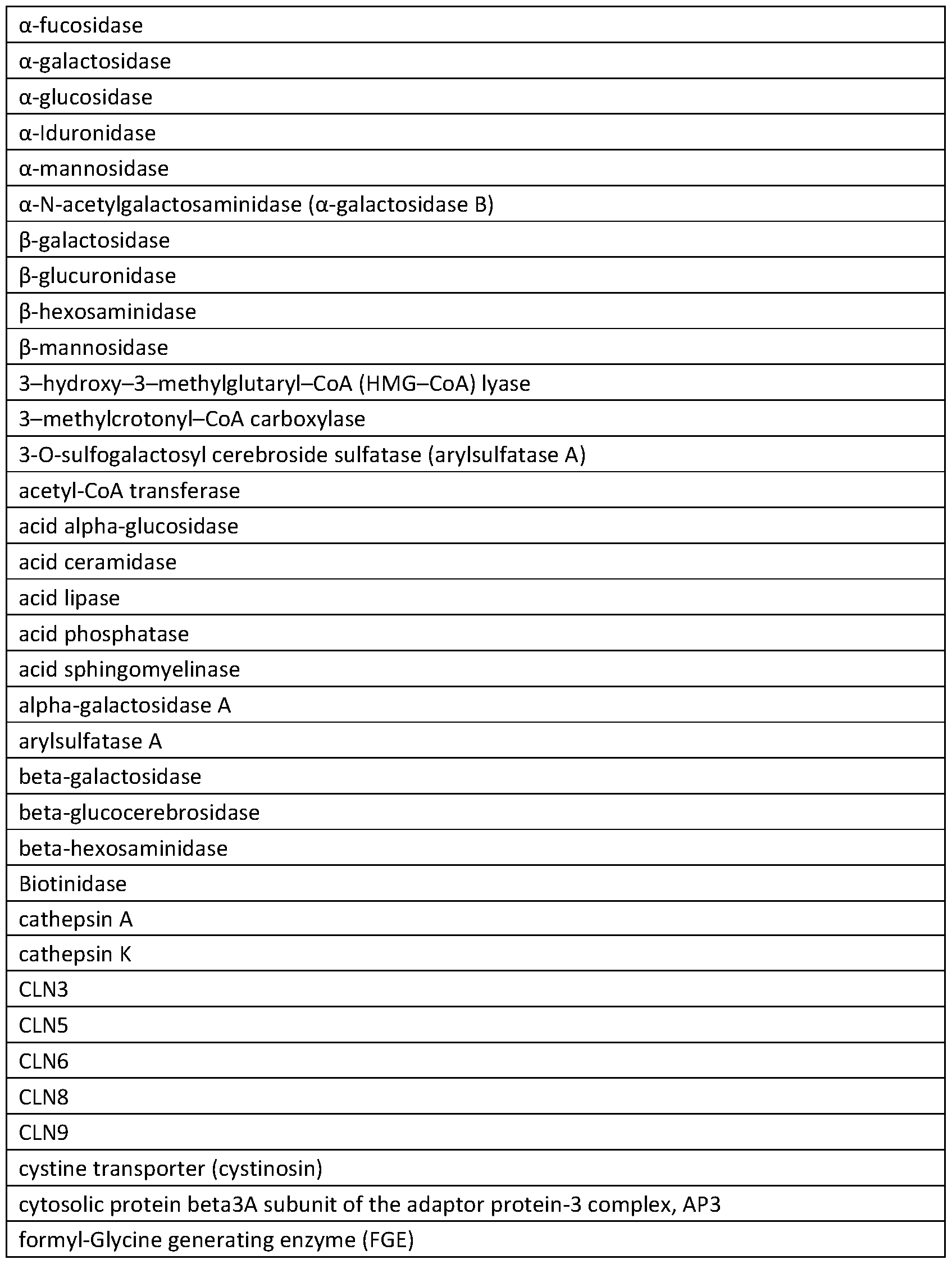 Figure imgf000314_0001