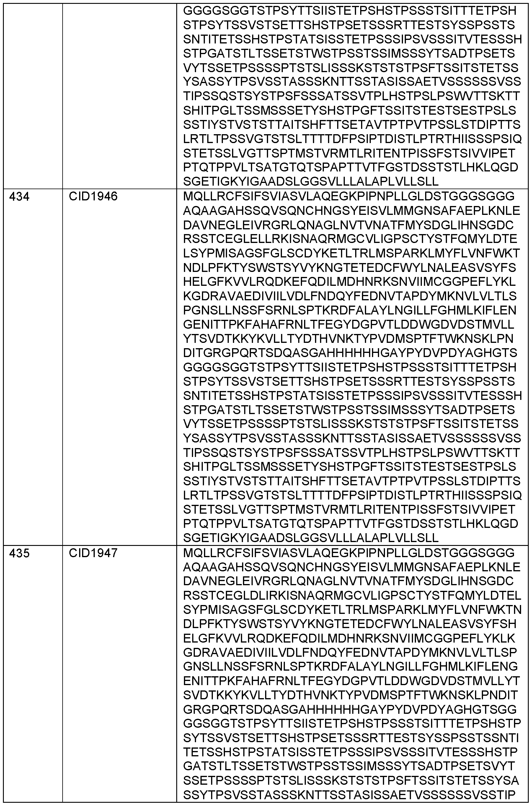 Figure imgf000270_0001