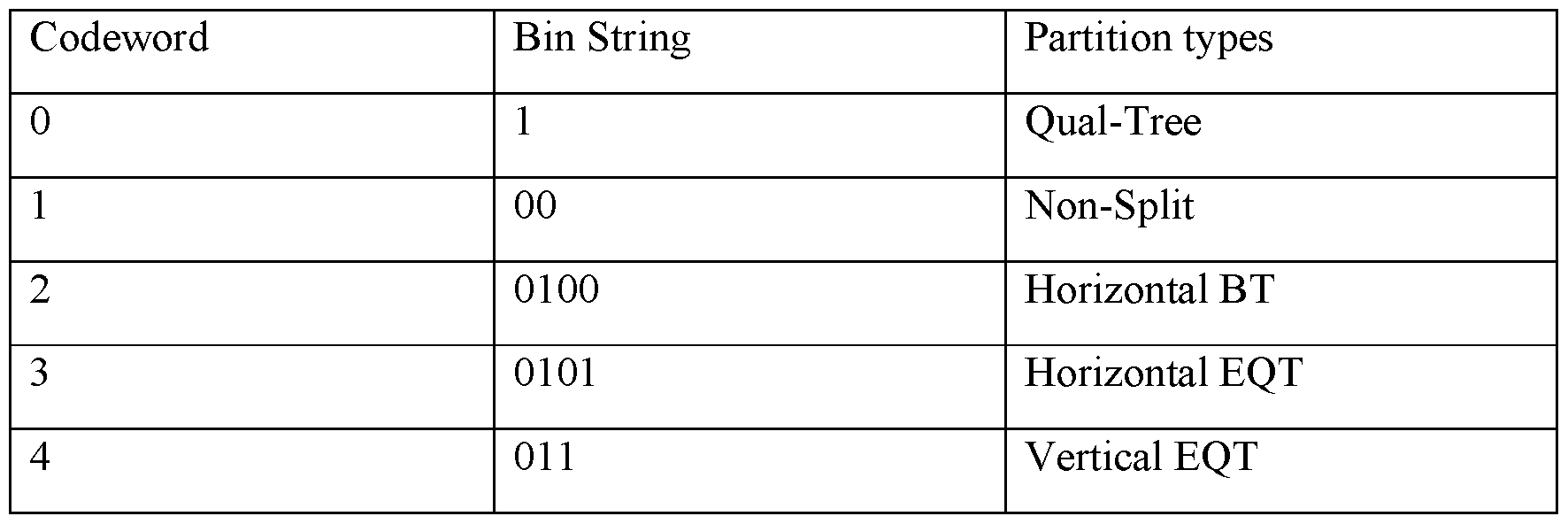 Figure imgf000018_0001