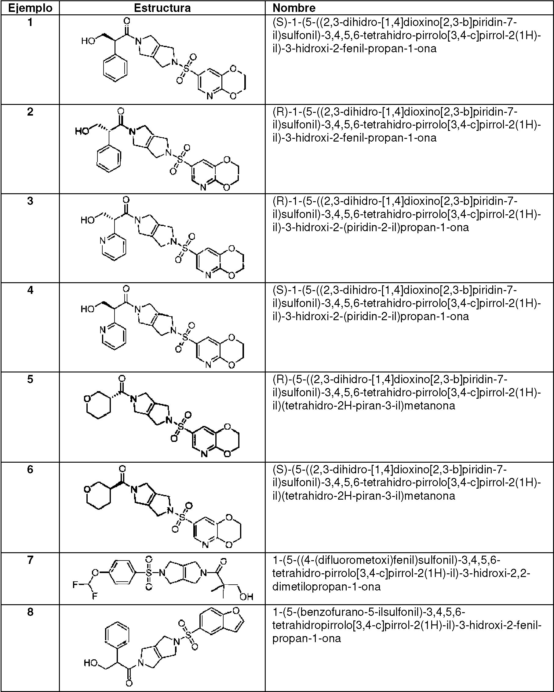 Figure imgf000036_0001