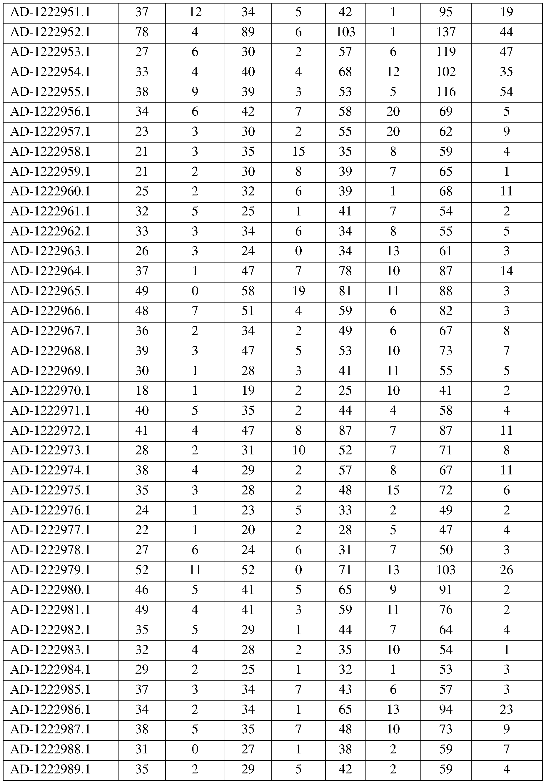 Figure imgf000410_0001