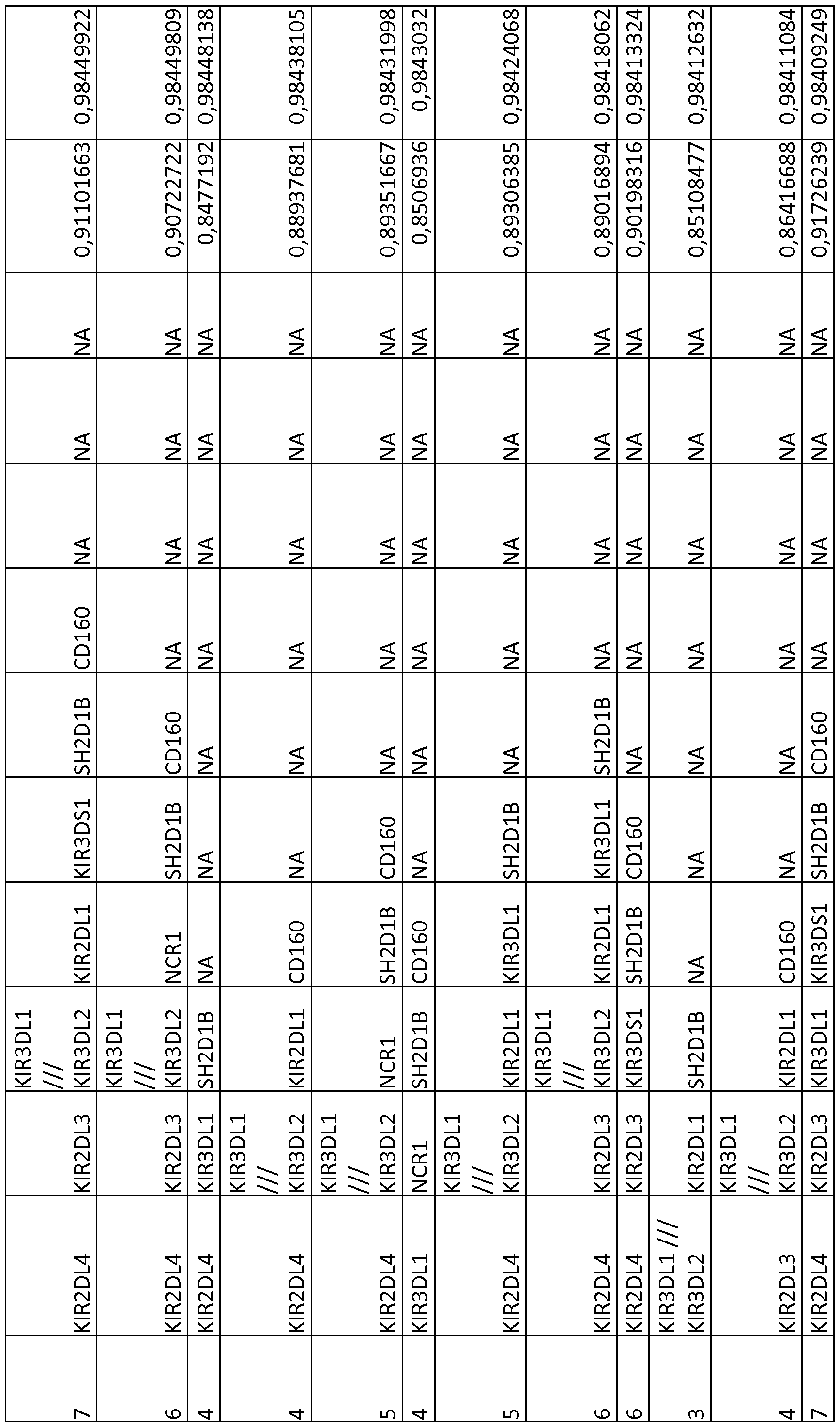 Figure imgf000194_0001