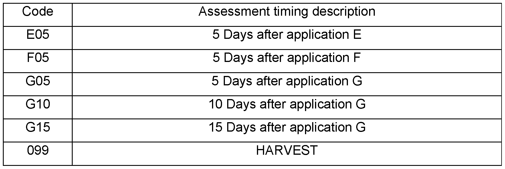 Figure imgf000042_0001