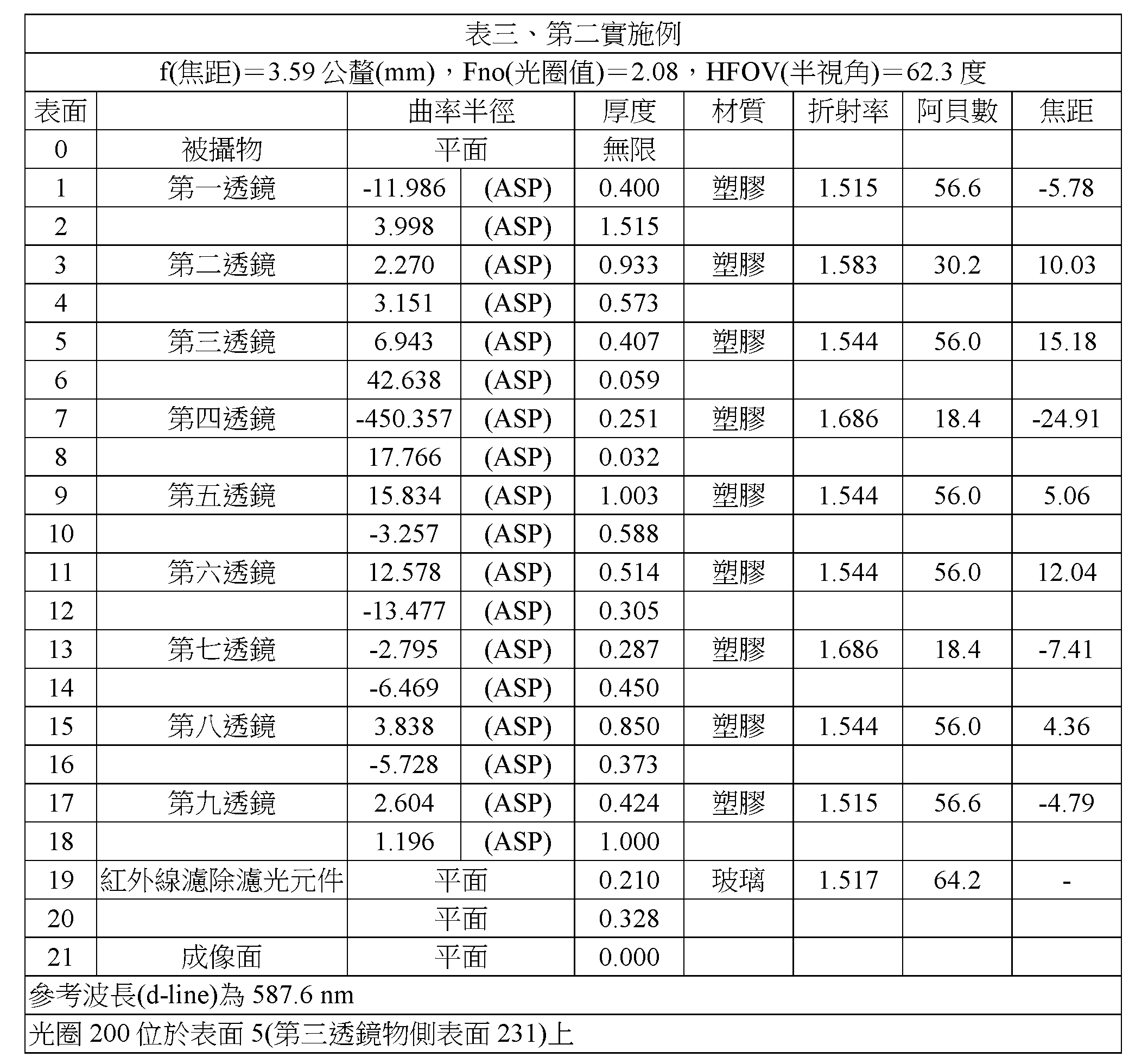 Figure 109116712-A0305-02-0024-7