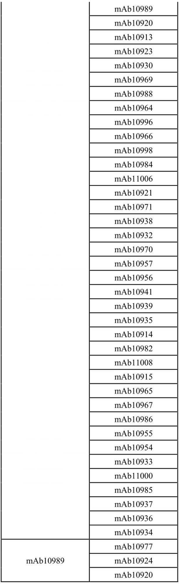 Figure 0007116256000085