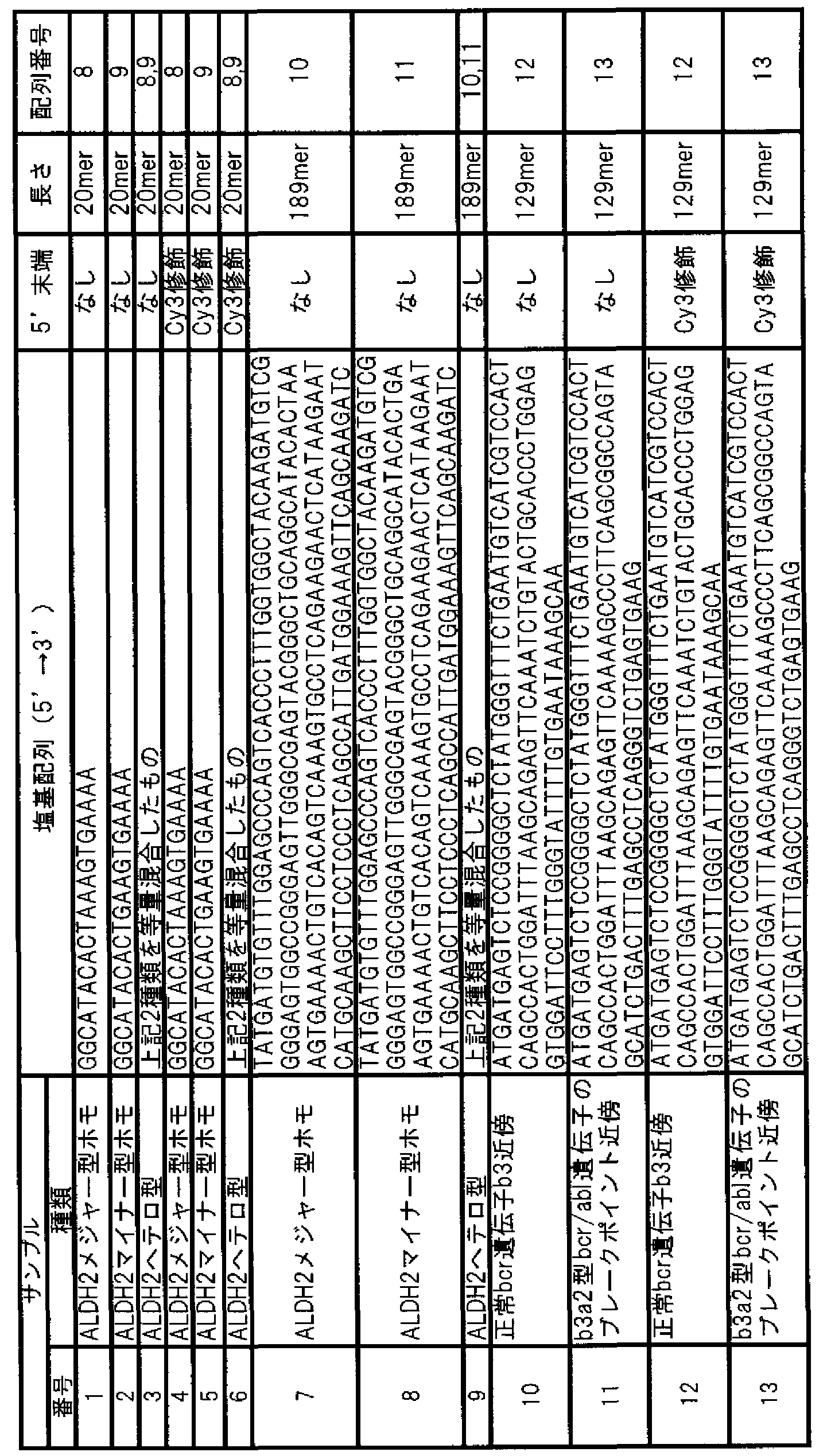 Figure imgf000043_0001