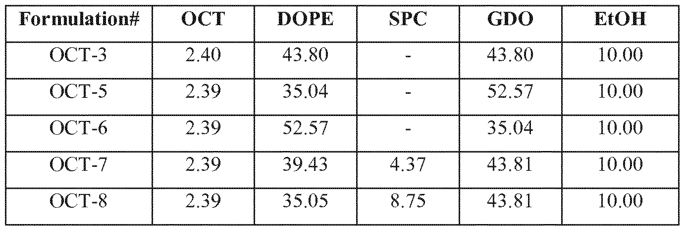 Figure imgf000081_0001