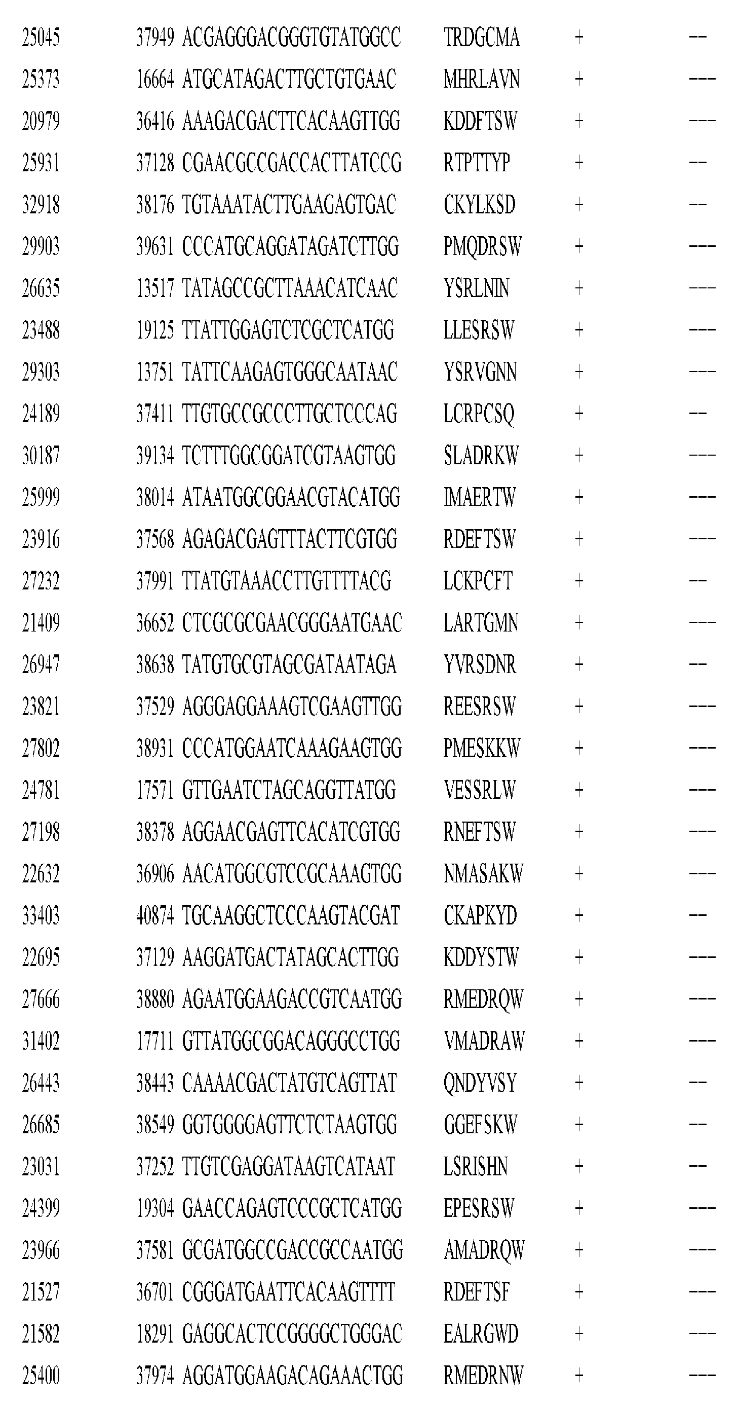 Figure imgf001175_0001