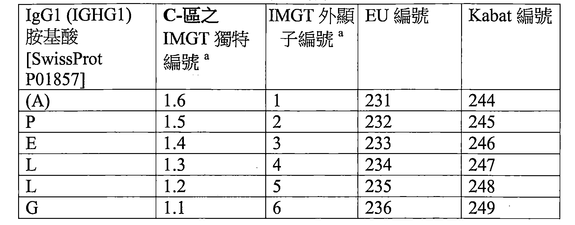 Figure 109123150-A0202-12-0056-4