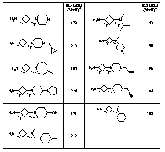 Figure 112007017455351-pct00046