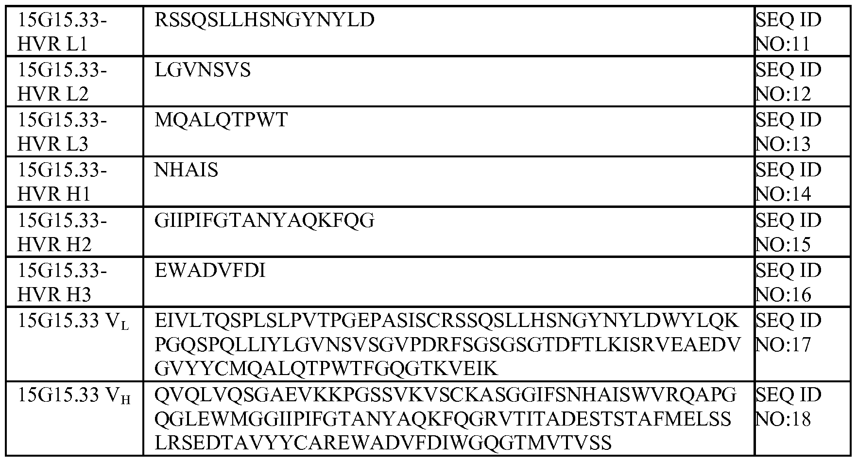 Figure imgf000103_0001