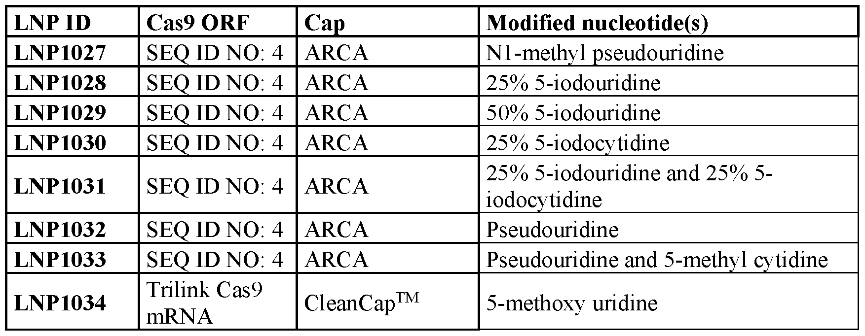 Figure imgf000110_0001