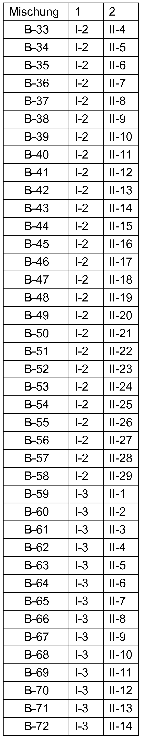 Figure imgf000059_0001