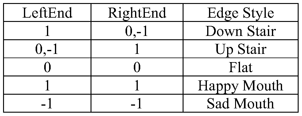 Figure imgf000014_0001