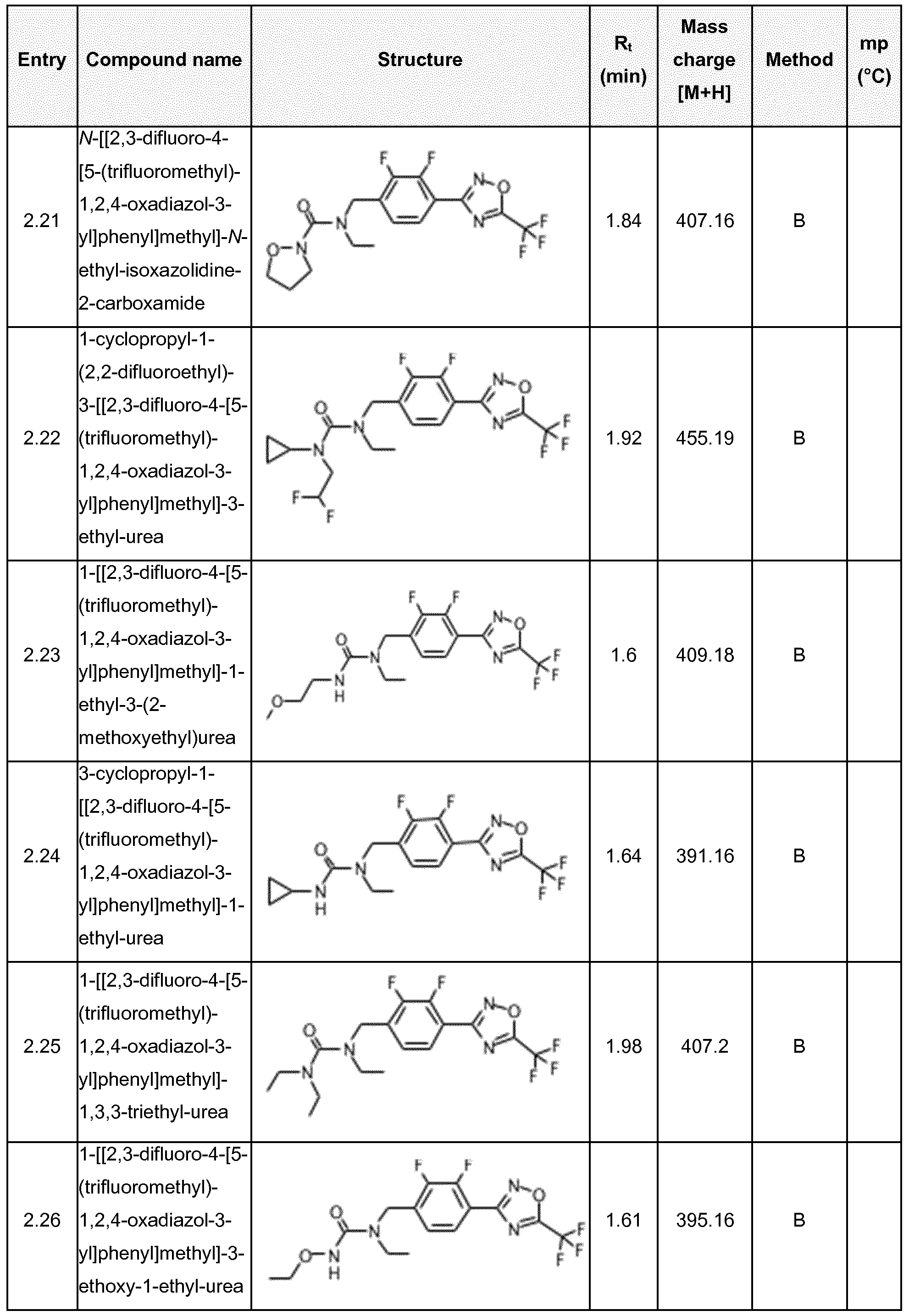 Figure imgf000082_0001