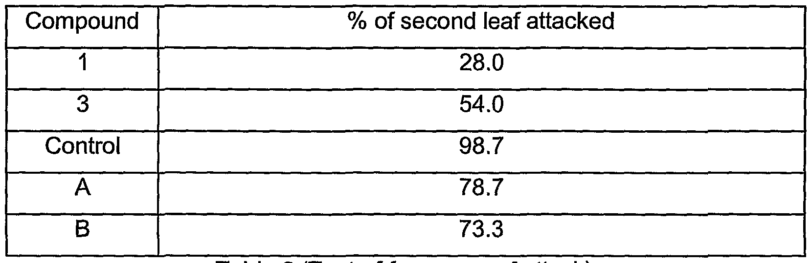 Figure imgf000026_0002
