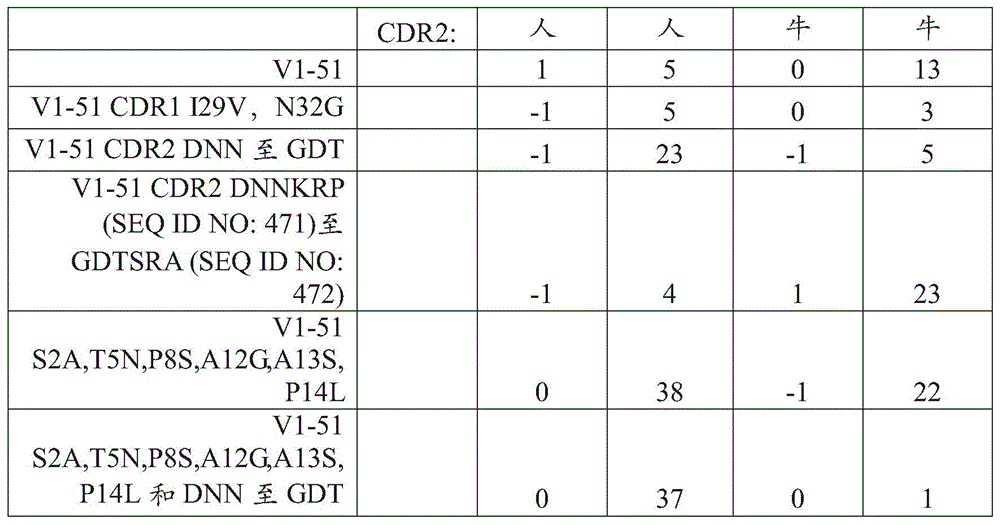 Figure BDA0002432060180001691