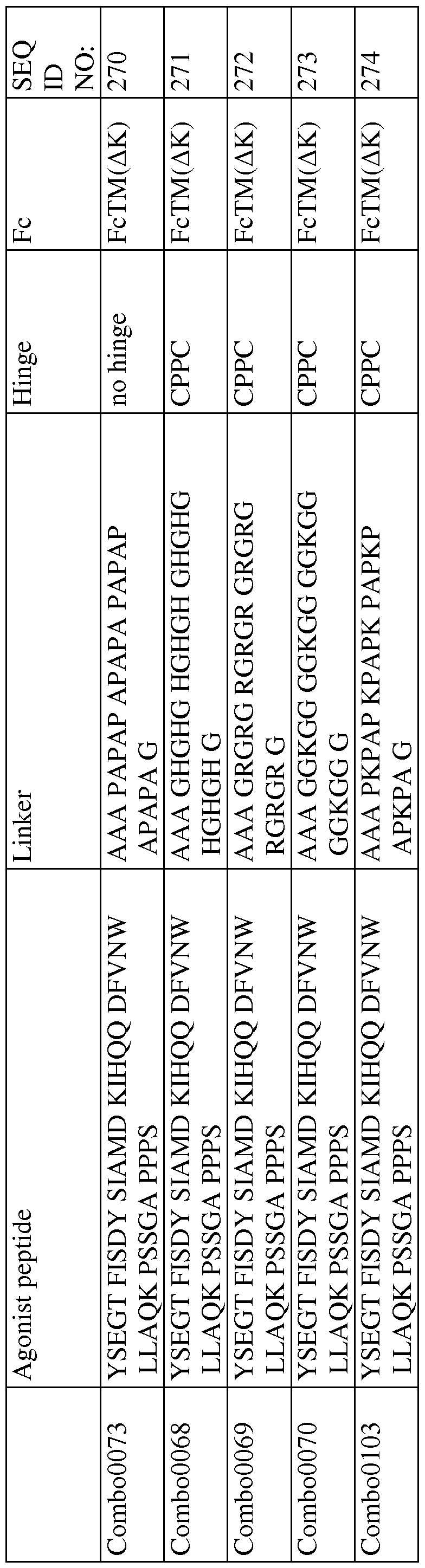 Figure imgf000075_0001