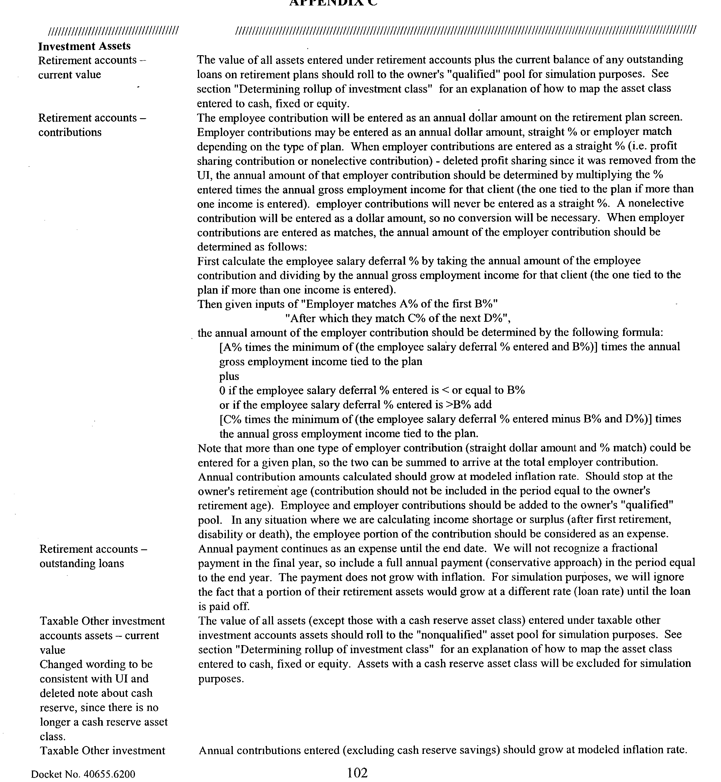 Figure US20030028466A1-20030206-P00054