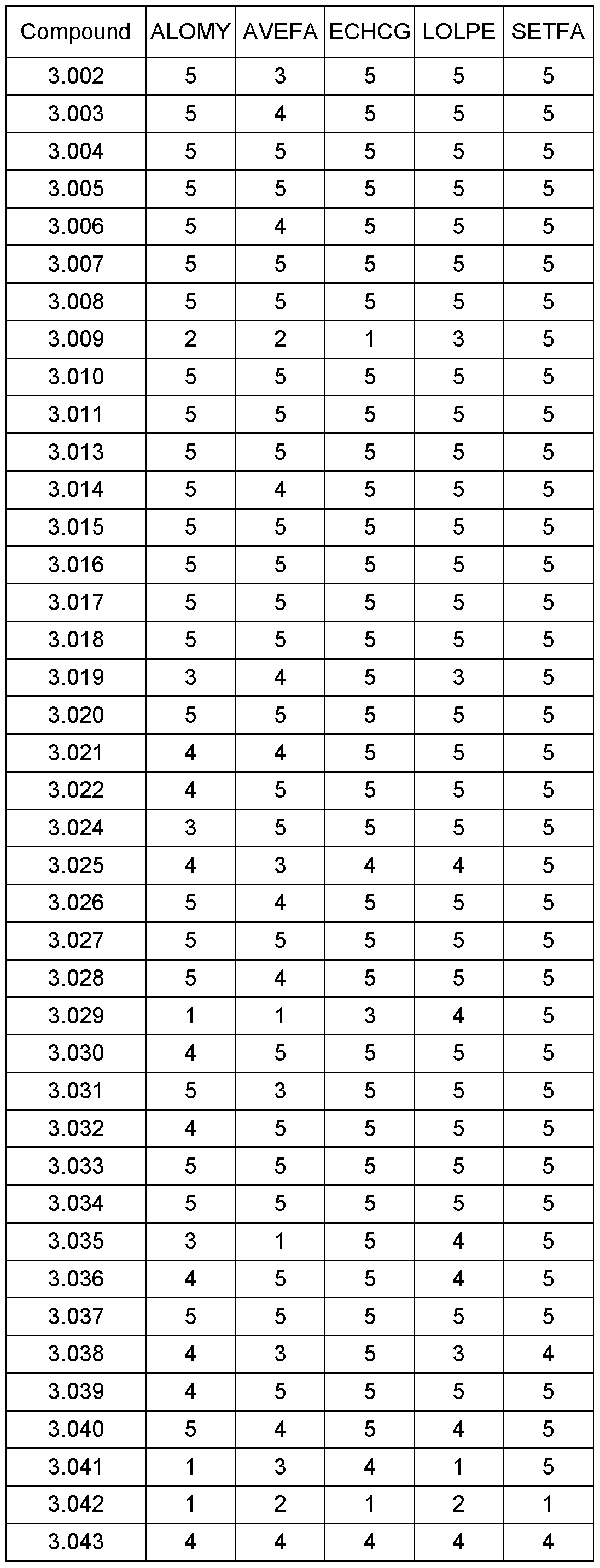 Figure imgf000069_0001