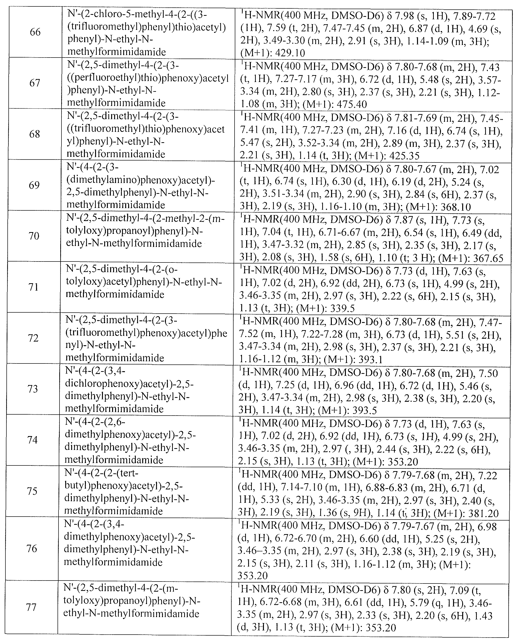 Figure imgf000091_0001