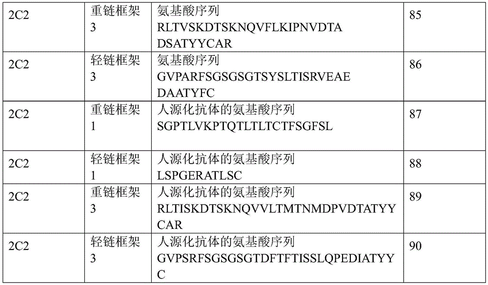 Figure BDA0002773991640000221