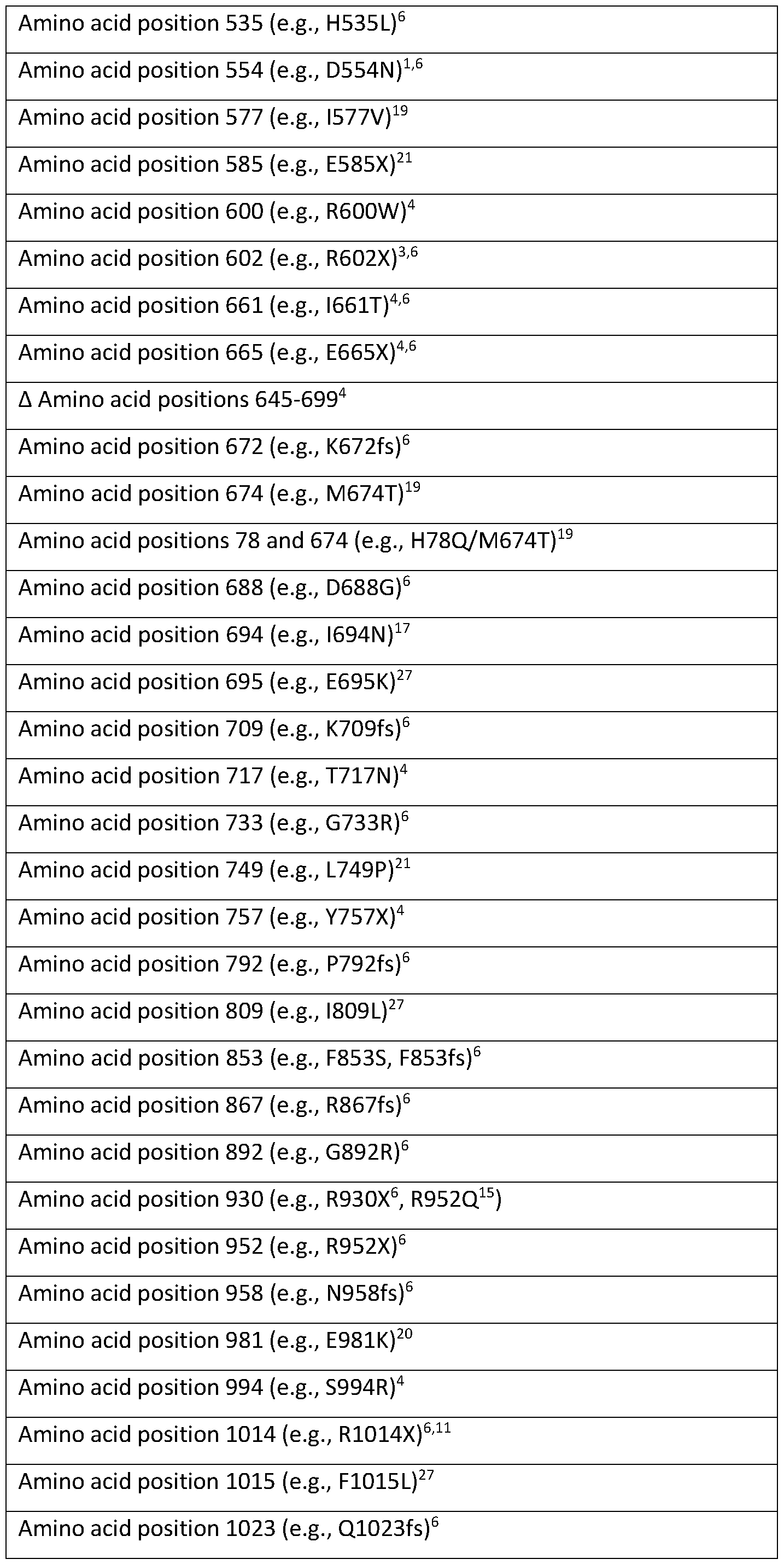 Figure imgf000030_0001