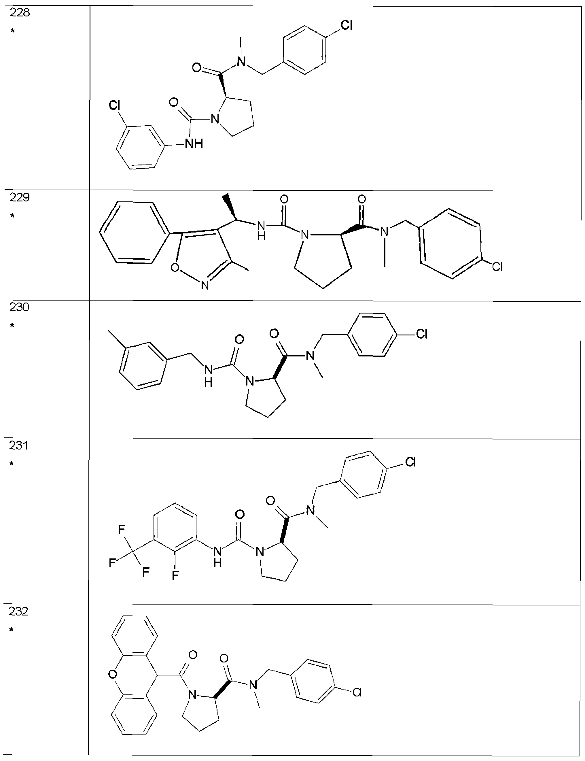 Figure imgf000095_0001