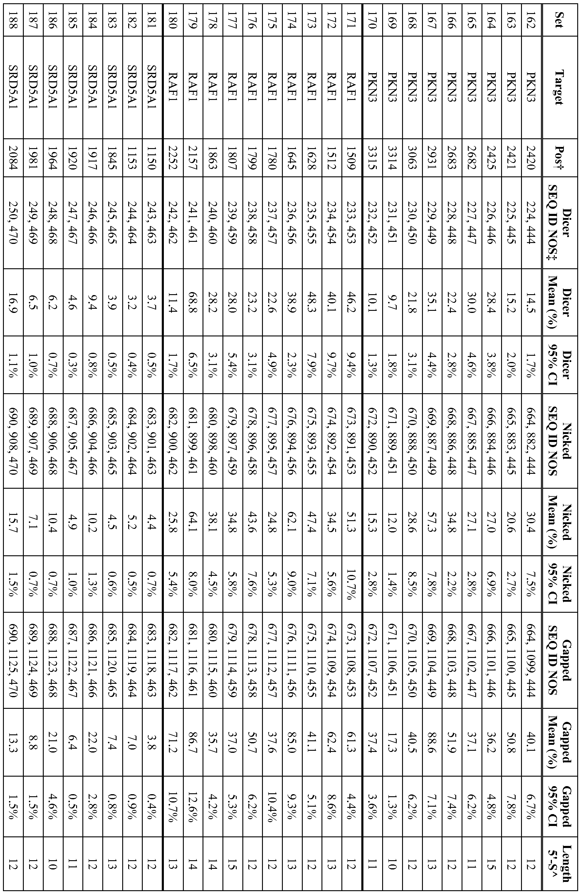 Figure imgf000067_0001